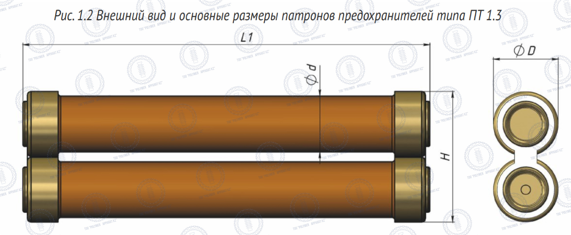 Патроны предохранителей типов ПТ, ПН