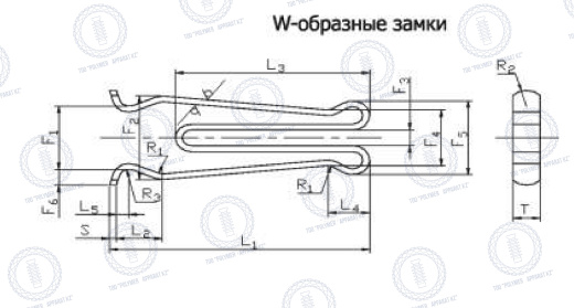 Замки для сферических соединений