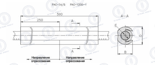Зажимы ремонтные типа РАС