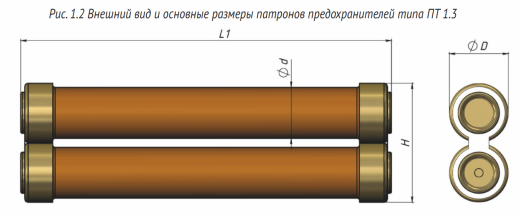Патроны предохранителей типов ПТ, ПН