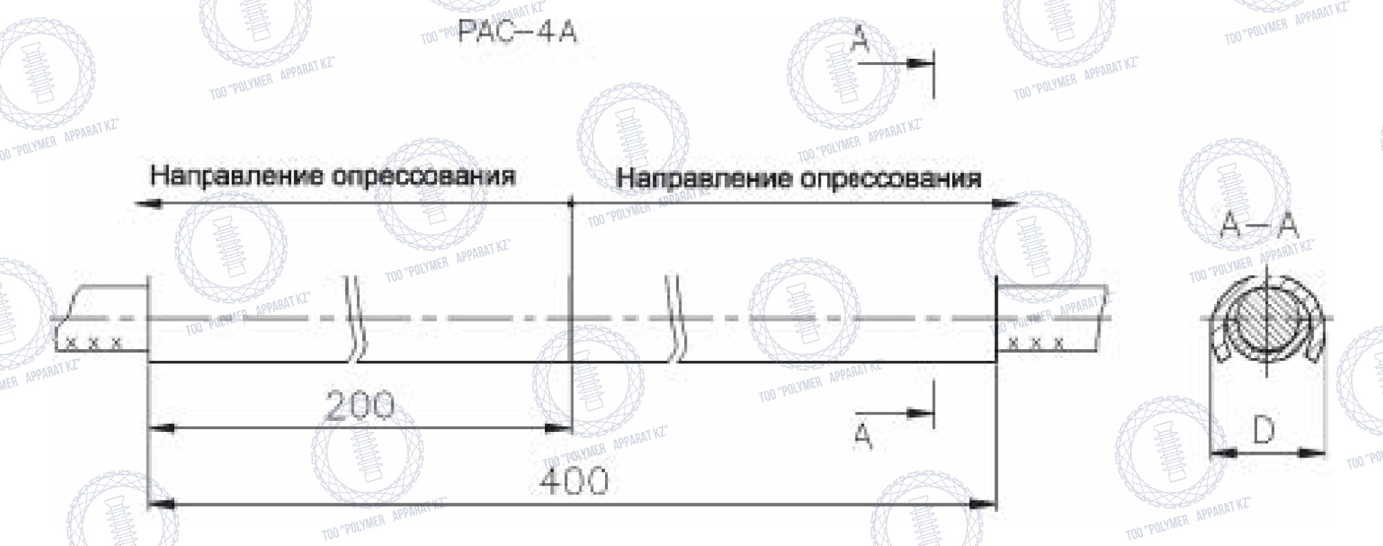 Зажимы ремонтные типа РАС